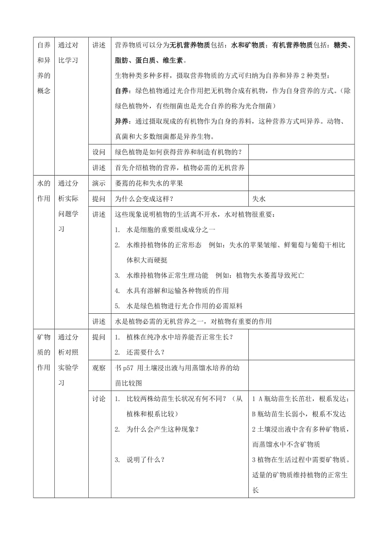 2019-2020年七年级生物上册 4.1《植物的营养》（第一课时）教案 北京课改版.doc_第2页