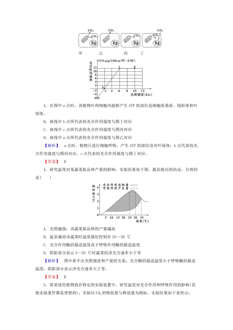 2019-2020年高考生物总复习 光合作用和细胞呼吸综合专题强化卷.doc_第2页