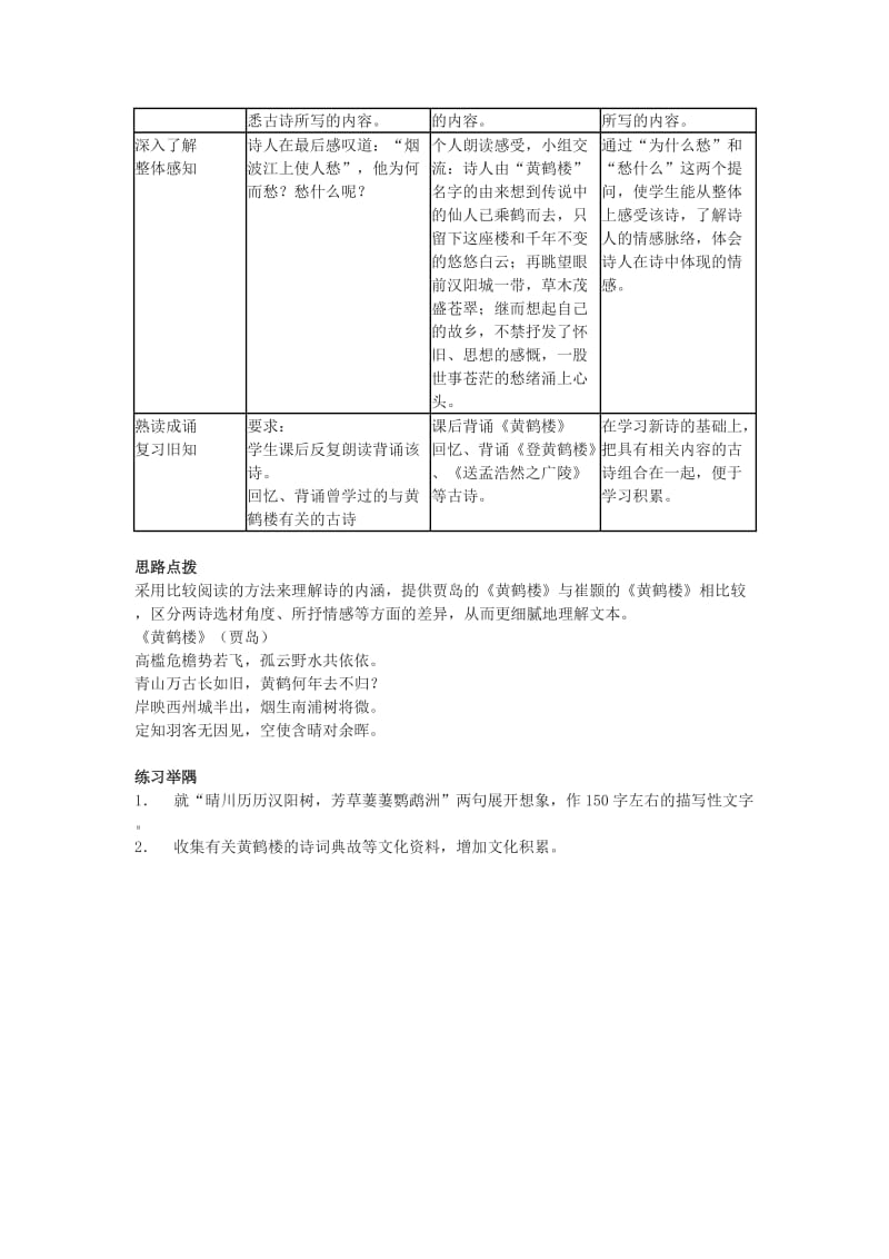 2019-2020年七年级语文下册《黄鹤楼》教学设计 苏教版.doc_第2页