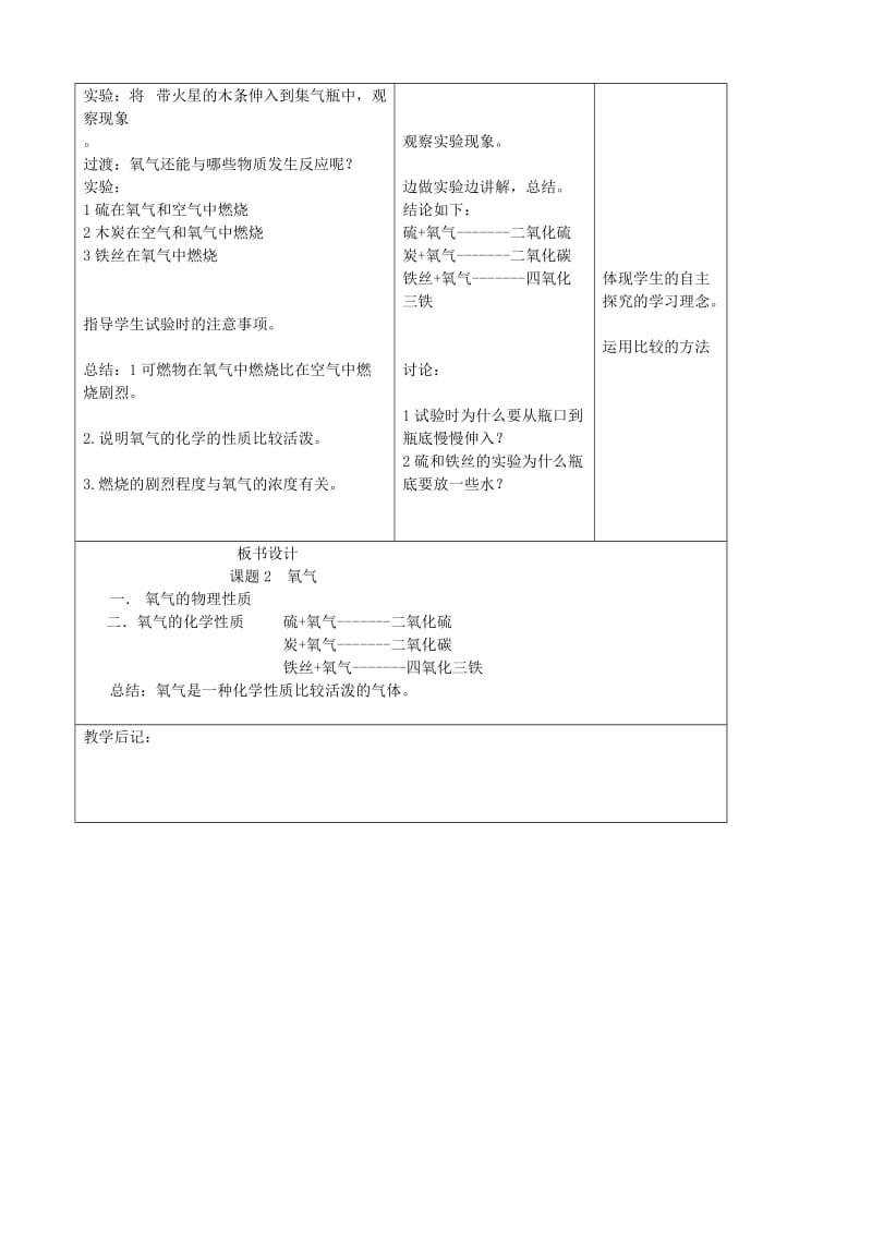 2019-2020年九年级化学上册《2.2.1 氧气》教案1 （新版）新人教版.doc_第2页