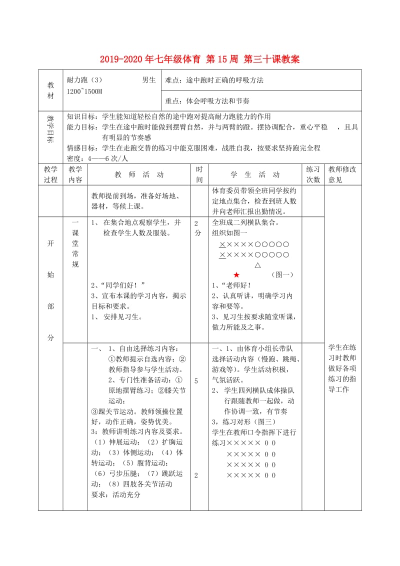 2019-2020年七年级体育 第15周 第三十课教案.doc_第1页