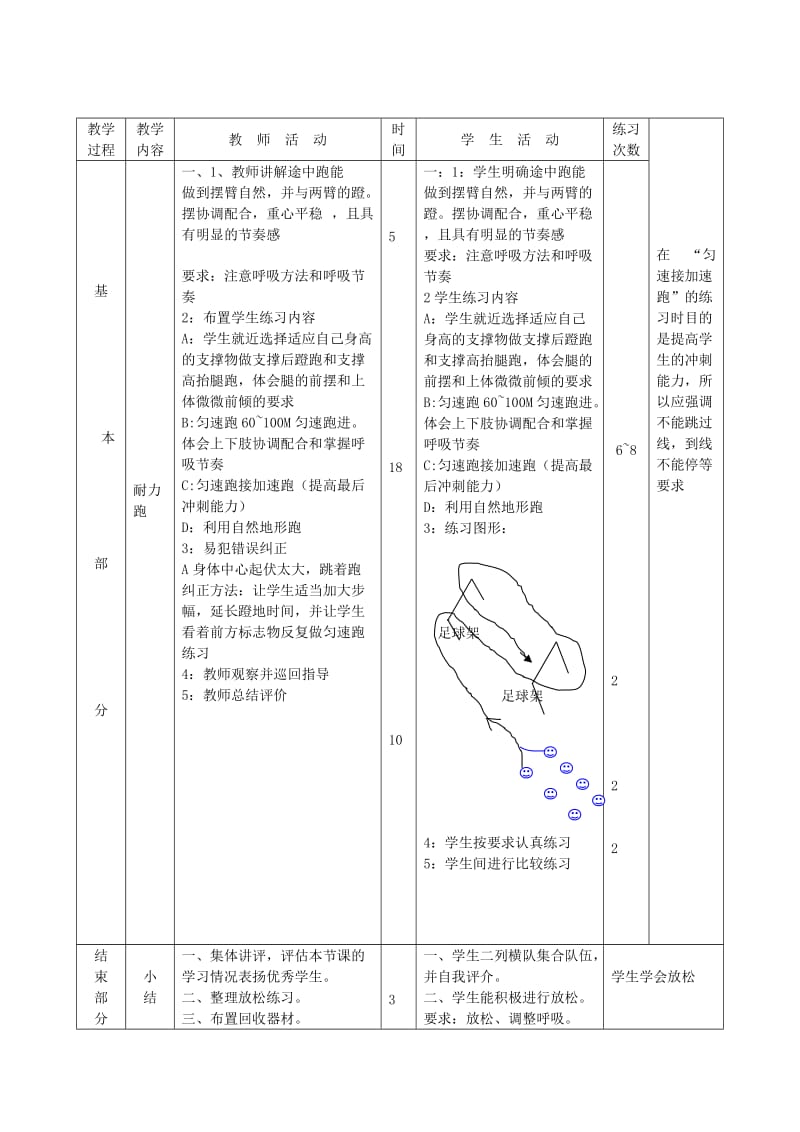 2019-2020年七年级体育 第15周 第三十课教案.doc_第2页