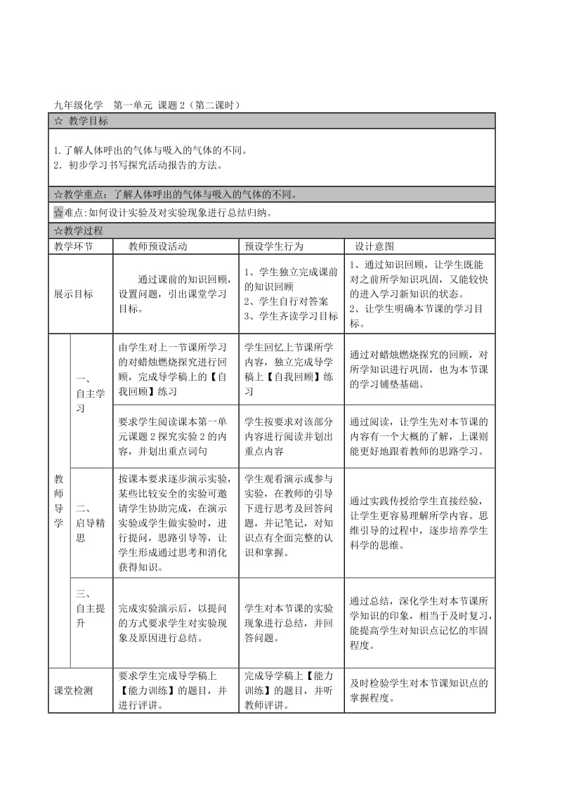 2019-2020年九年级化学上册 第一单元 课题2 化学是一门以实验为基础的科学教案2 新人教版 (I).doc_第2页