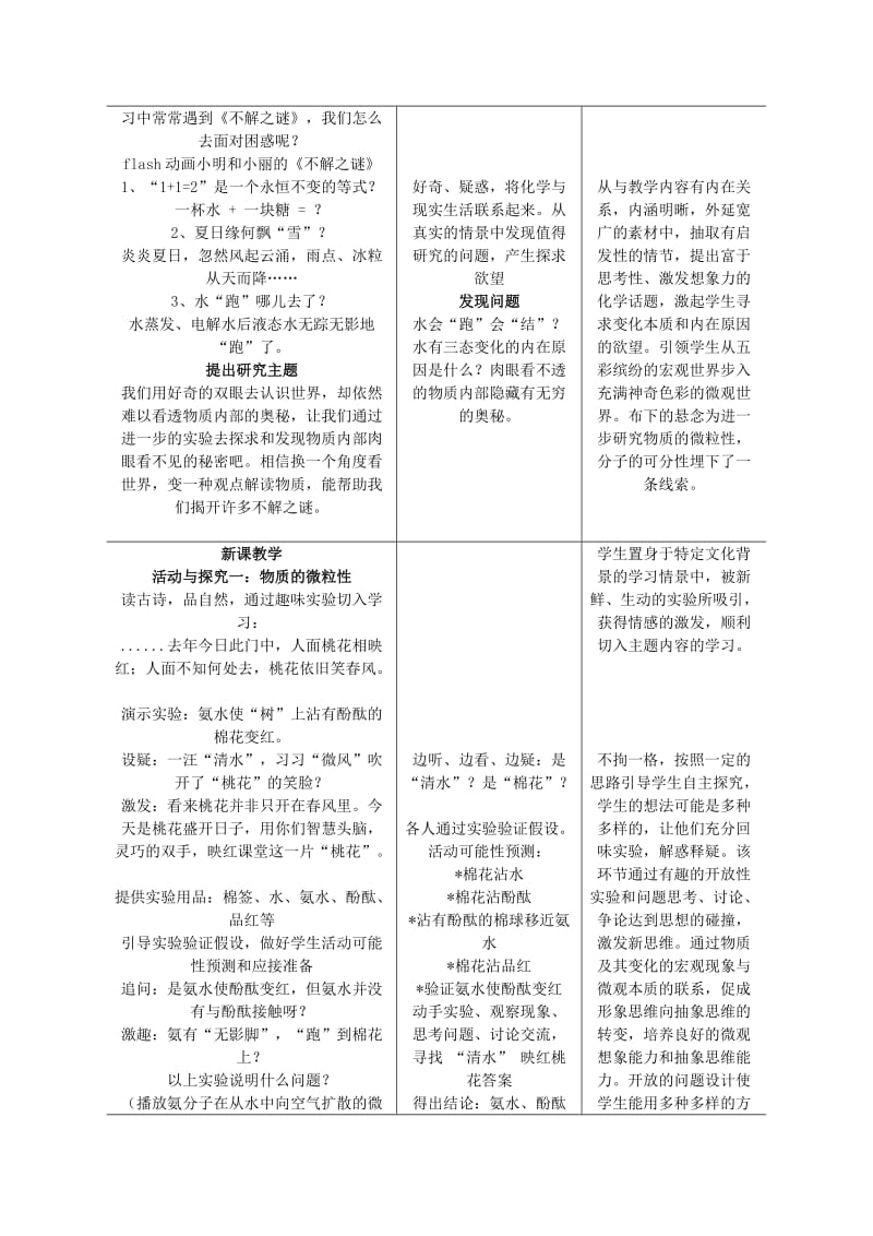 2019-2020年九年级化学上册 第三单元 物质构成的奥秘 课题1 分子和原子教案 （新版）新人教版.doc_第2页