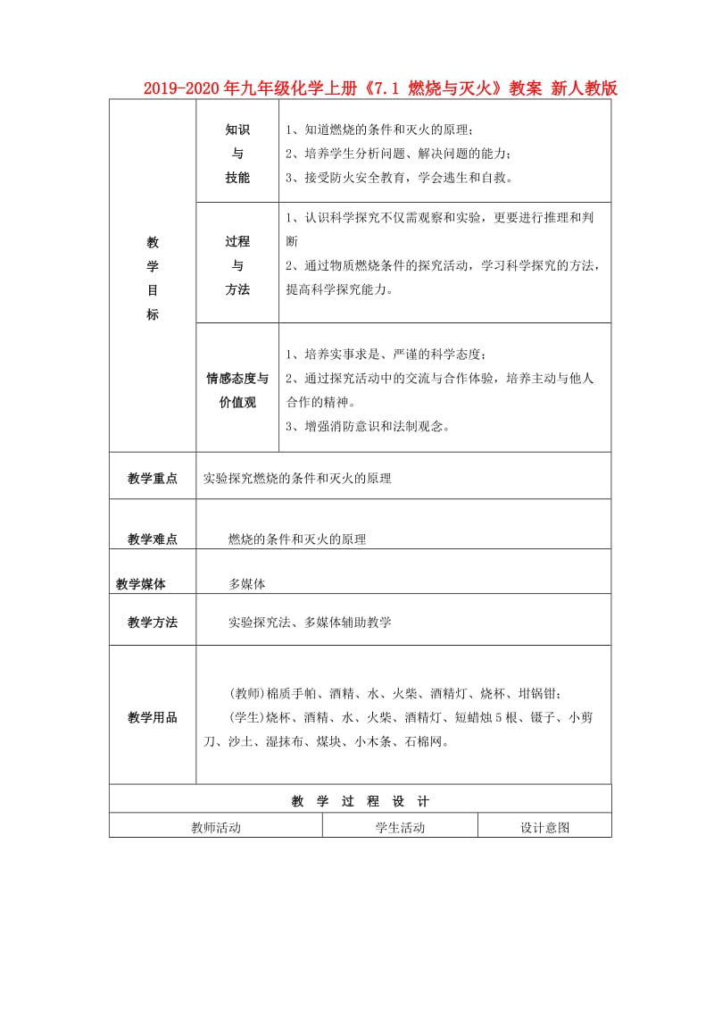 2019-2020年九年级化学上册《7.1 燃烧与灭火》教案 新人教版.doc_第1页