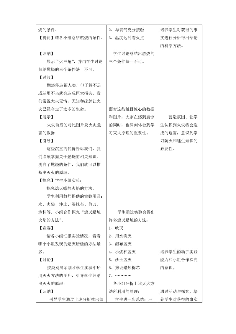 2019-2020年九年级化学上册《7.1 燃烧与灭火》教案 新人教版.doc_第3页