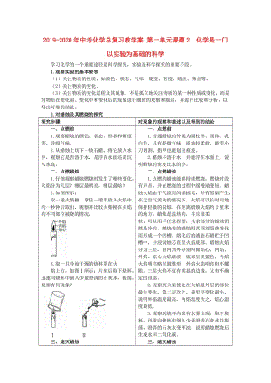 2019-2020年中考化學(xué)總復(fù)習(xí)教學(xué)案 第一單元課題2　化學(xué)是一門以實(shí)驗(yàn)為基礎(chǔ)的科學(xué).doc