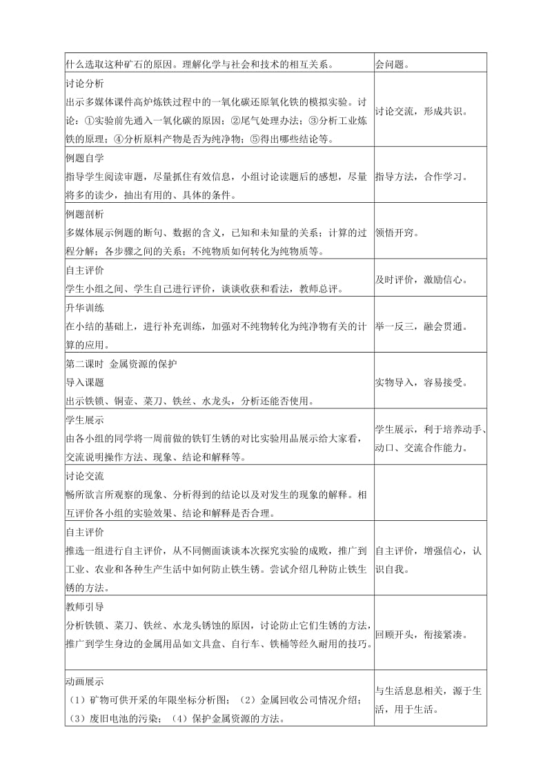 2019-2020年九年级化学下册 第八单元 课题3 金属资源的利用和保护教案（新版）新人教版.doc_第2页