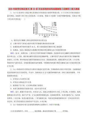 2019年高考生物總復(fù)習(xí) 第32講 生態(tài)系統(tǒng)的結(jié)構(gòu)真題演練（含解析）新人教版.doc