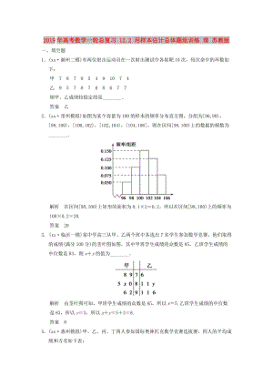 2019年高考數(shù)學一輪總復習 12.2 用樣本估計總體題組訓練 理 蘇教版.doc