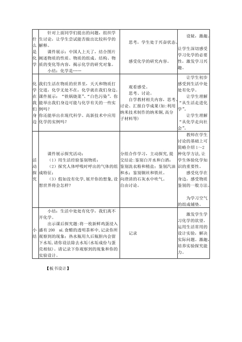 2019-2020年九年级化学上册 化学使世界变得更加绚丽多彩教学案例设计 新人教版.doc_第3页