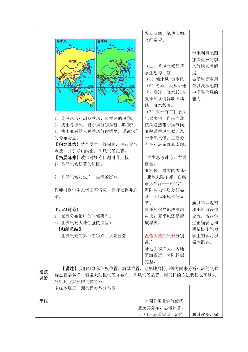 2019-2020年七年级地理下册 6.2 复杂多样的自然环境（第2课时）教学案3（无答案）（新版）商务星球版.doc_第3页