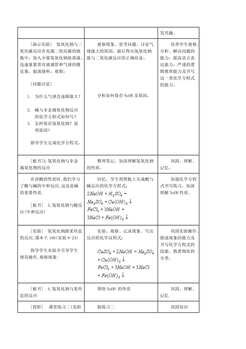 2019-2020年九年级化学下册《常见的碱 碱的通性 第1课时》教案 粤教版.doc_第3页