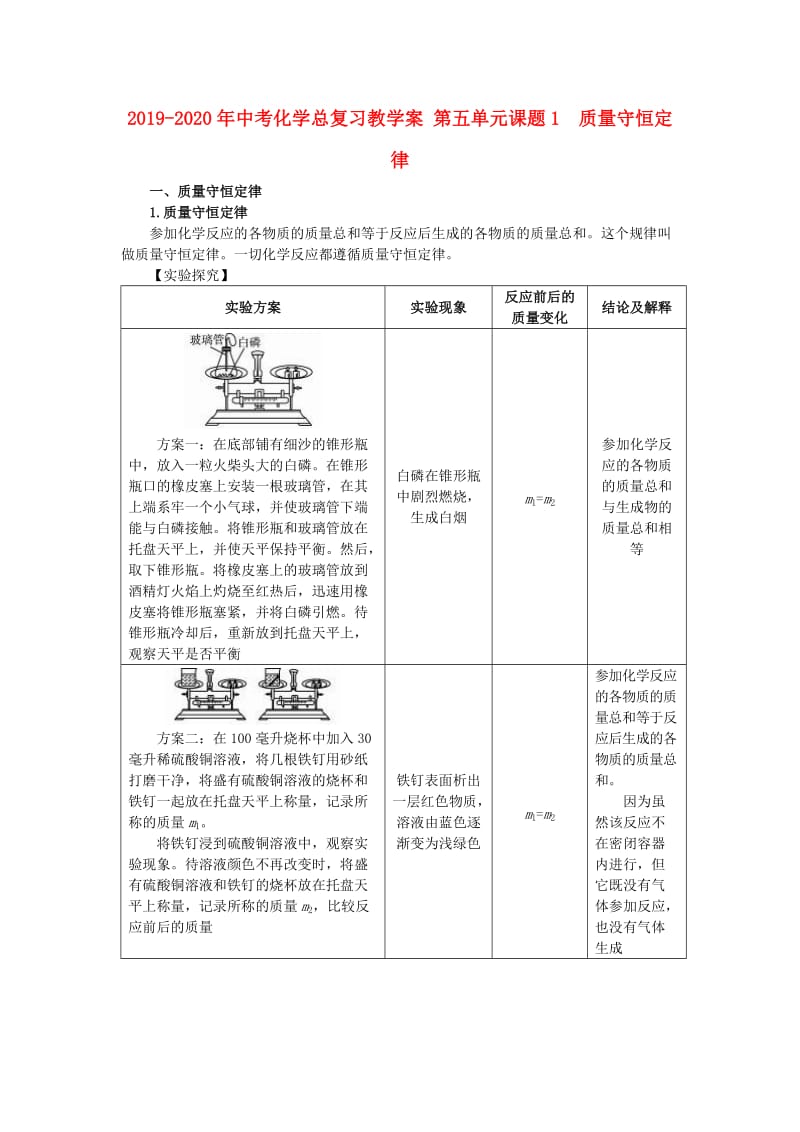 2019-2020年中考化学总复习教学案 第五单元课题1　质量守恒定律.doc_第1页