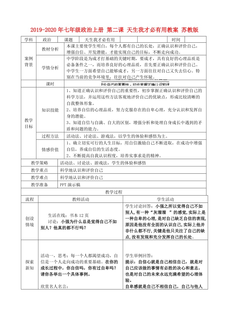 2019-2020年七年级政治上册 第二课 天生我才必有用教案 苏教版.doc_第1页