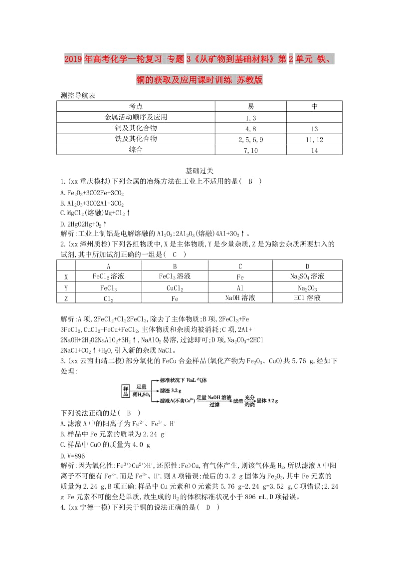 2019年高考化学一轮复习 专题3《从矿物到基础材料》第2单元 铁、铜的获取及应用课时训练 苏教版.doc_第1页