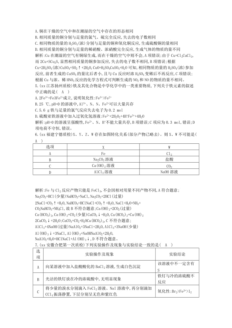 2019年高考化学一轮复习 专题3《从矿物到基础材料》第2单元 铁、铜的获取及应用课时训练 苏教版.doc_第2页