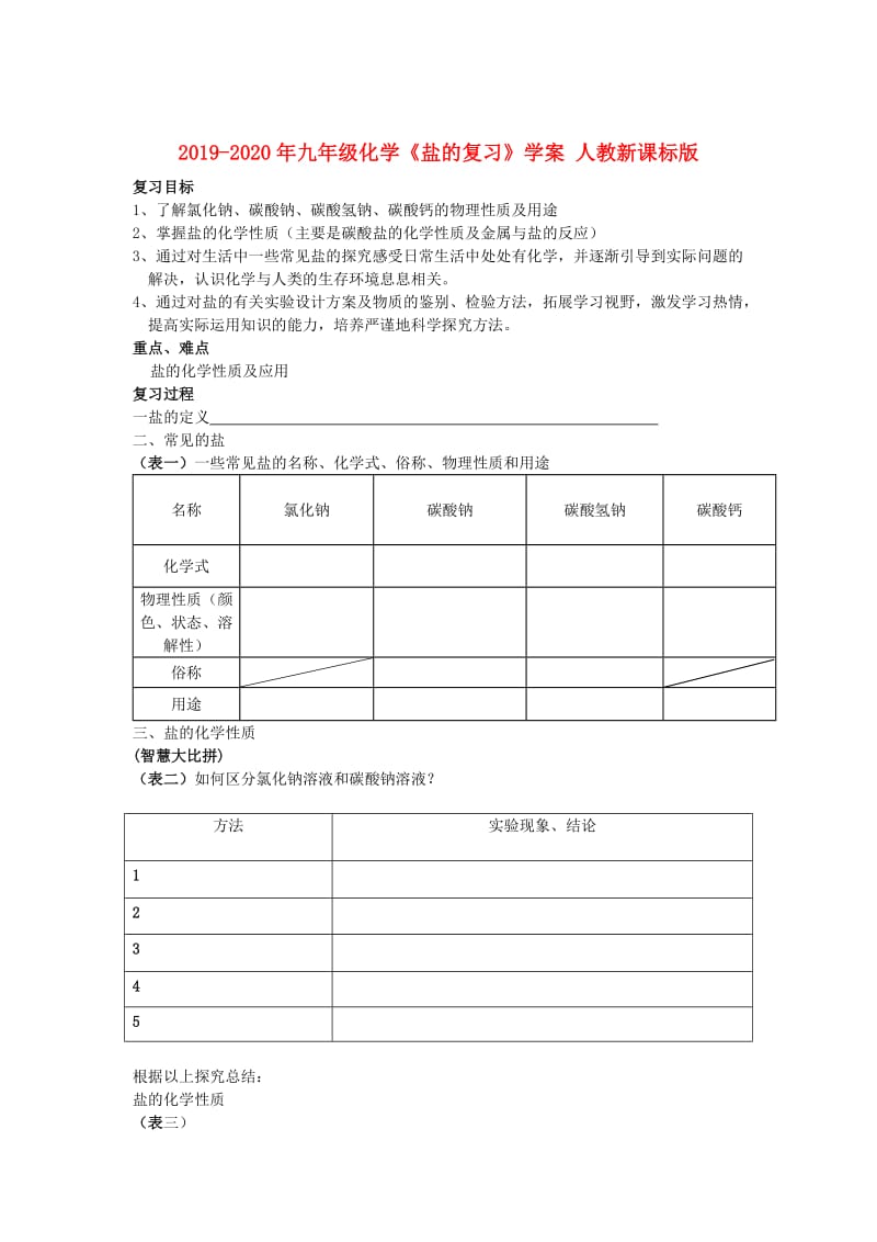 2019-2020年九年级化学《盐的复习》学案 人教新课标版.doc_第1页