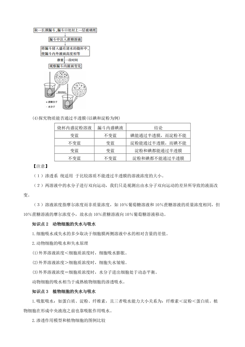 2019-2020年高考生物复习 专题02 细胞的基本结构和物质运输功能 物质跨膜运输的实例知识点.doc_第2页