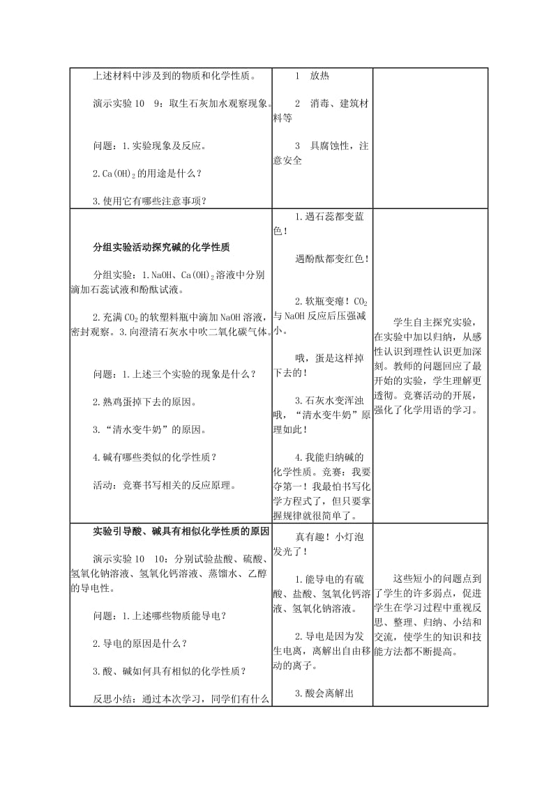 2019-2020年九年级化学下册 第十单元 课题1《常见的酸和碱》浓硫酸教案 新人教版.doc_第3页