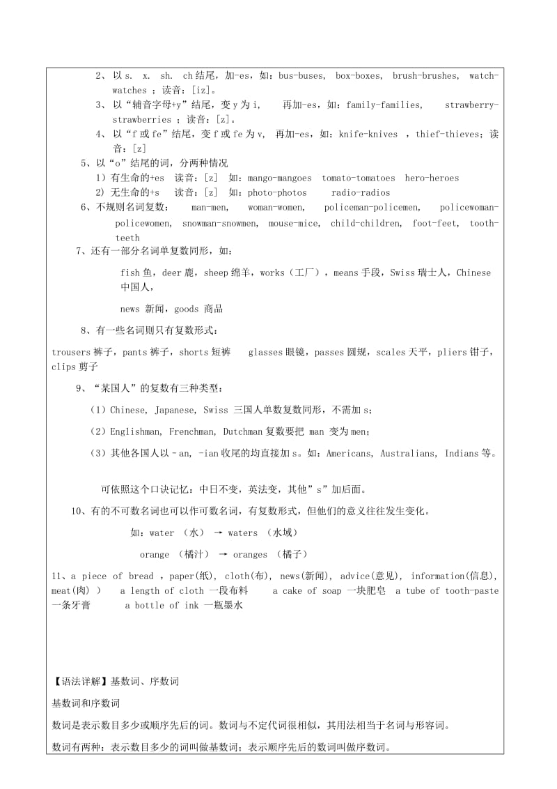 2019-2020年七年级英语《语法复习》教案 牛津版.doc_第2页