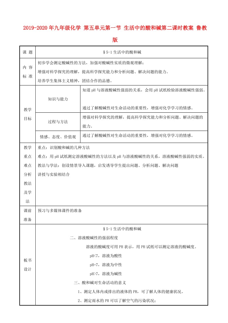 2019-2020年九年级化学 第五单元第一节 生活中的酸和碱第二课时教案 鲁教版.doc_第1页