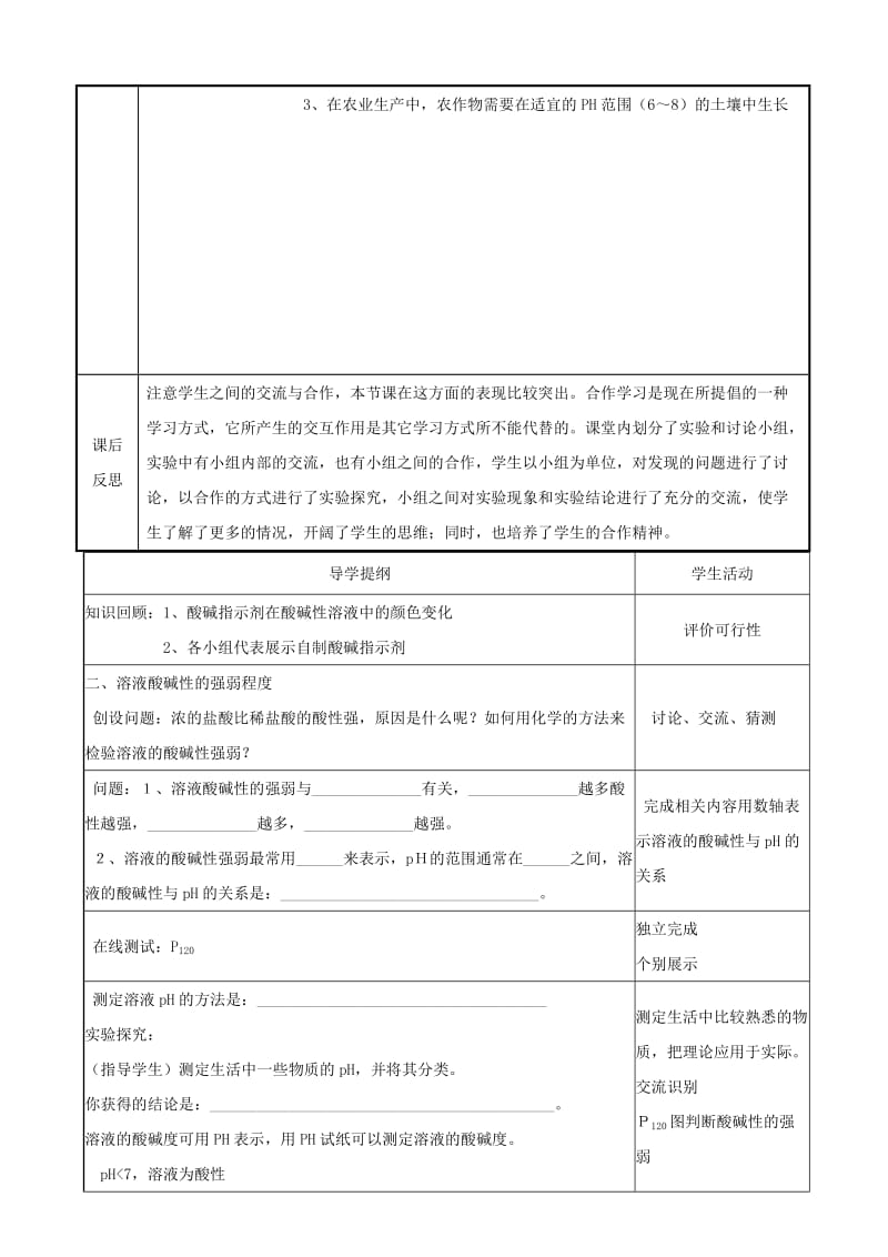 2019-2020年九年级化学 第五单元第一节 生活中的酸和碱第二课时教案 鲁教版.doc_第2页