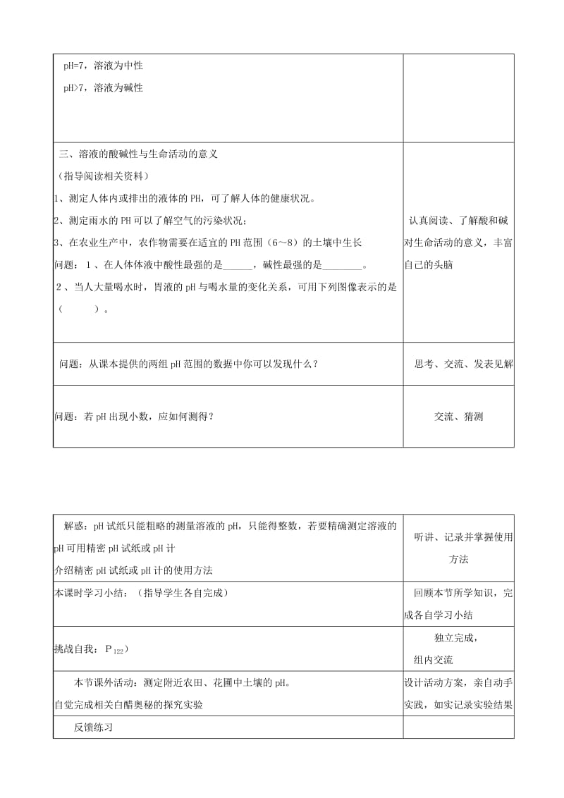 2019-2020年九年级化学 第五单元第一节 生活中的酸和碱第二课时教案 鲁教版.doc_第3页