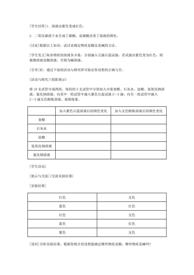 2019-2020年九年级化学 《第十单元 酸和碱》 第一课时课题1 常见的酸和碱教案 人教新课标版.doc_第3页