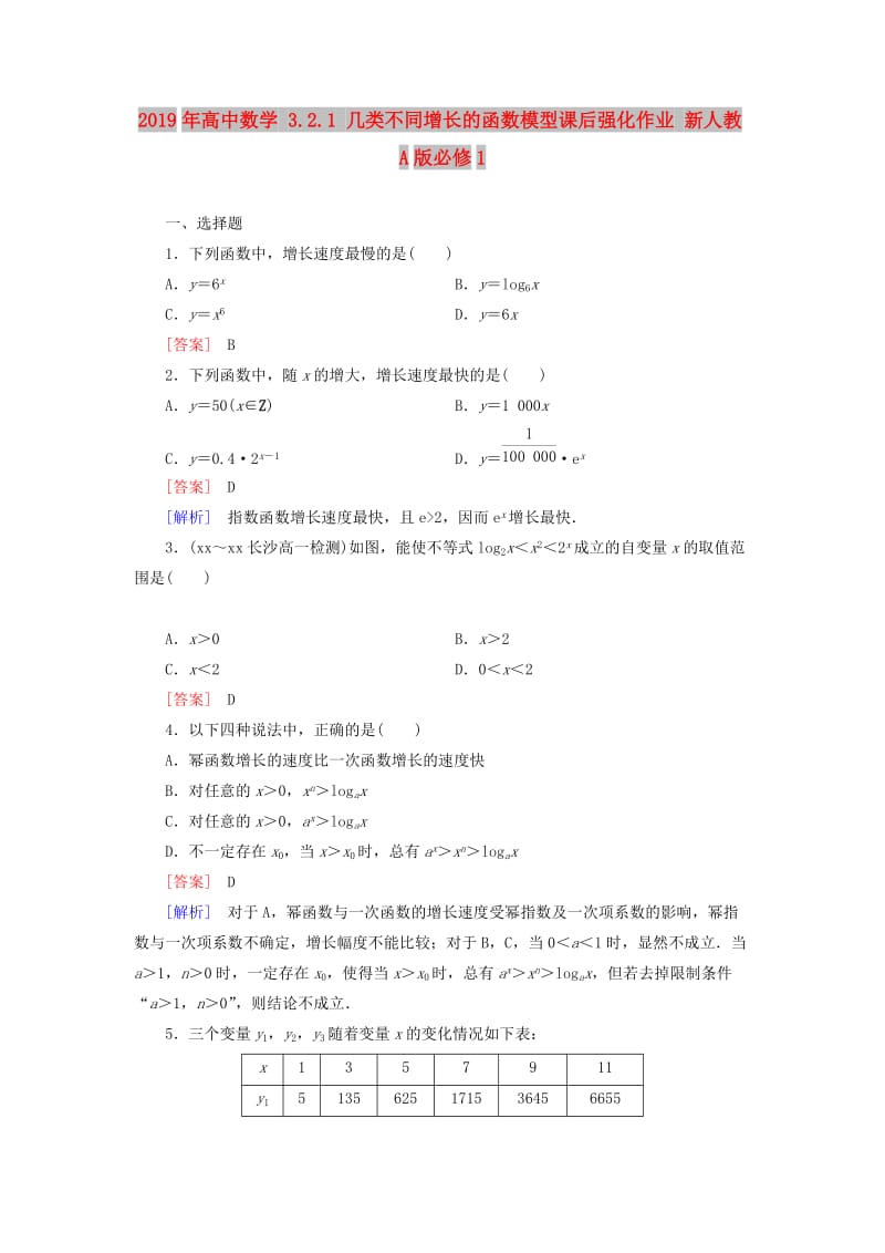 2019年高中数学 3.2.1 几类不同增长的函数模型课后强化作业 新人教A版必修1.doc_第1页