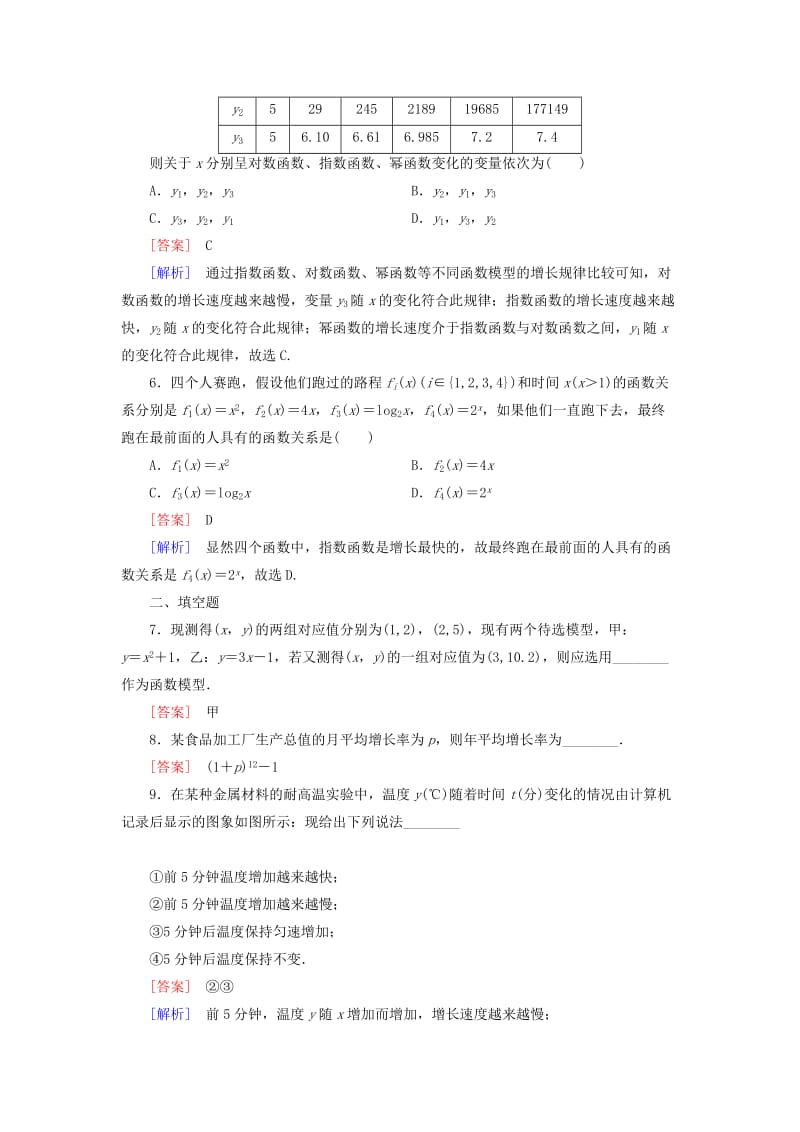 2019年高中数学 3.2.1 几类不同增长的函数模型课后强化作业 新人教A版必修1.doc_第2页