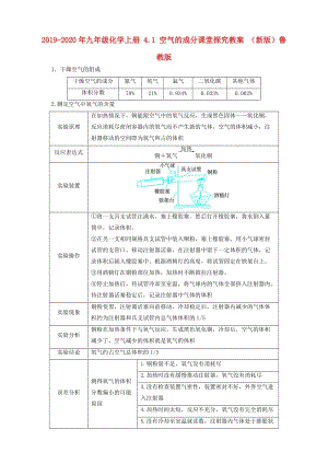 2019-2020年九年級(jí)化學(xué)上冊(cè) 4.1 空氣的成分課堂探究教案 （新版）魯教版.doc