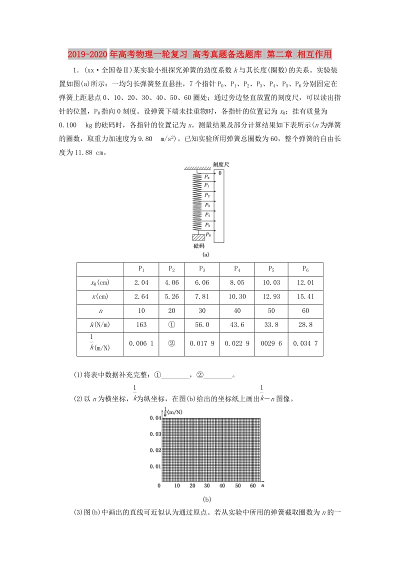 2019-2020年高考物理一轮复习 高考真题备选题库 第二章 相互作用.DOC_第1页