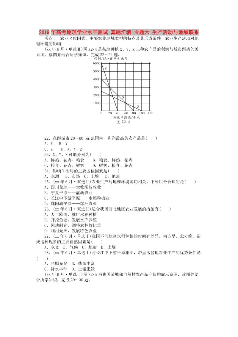 2019年高考地理学业水平测试 真题汇编 专题六 生产活动与地域联系.doc_第1页