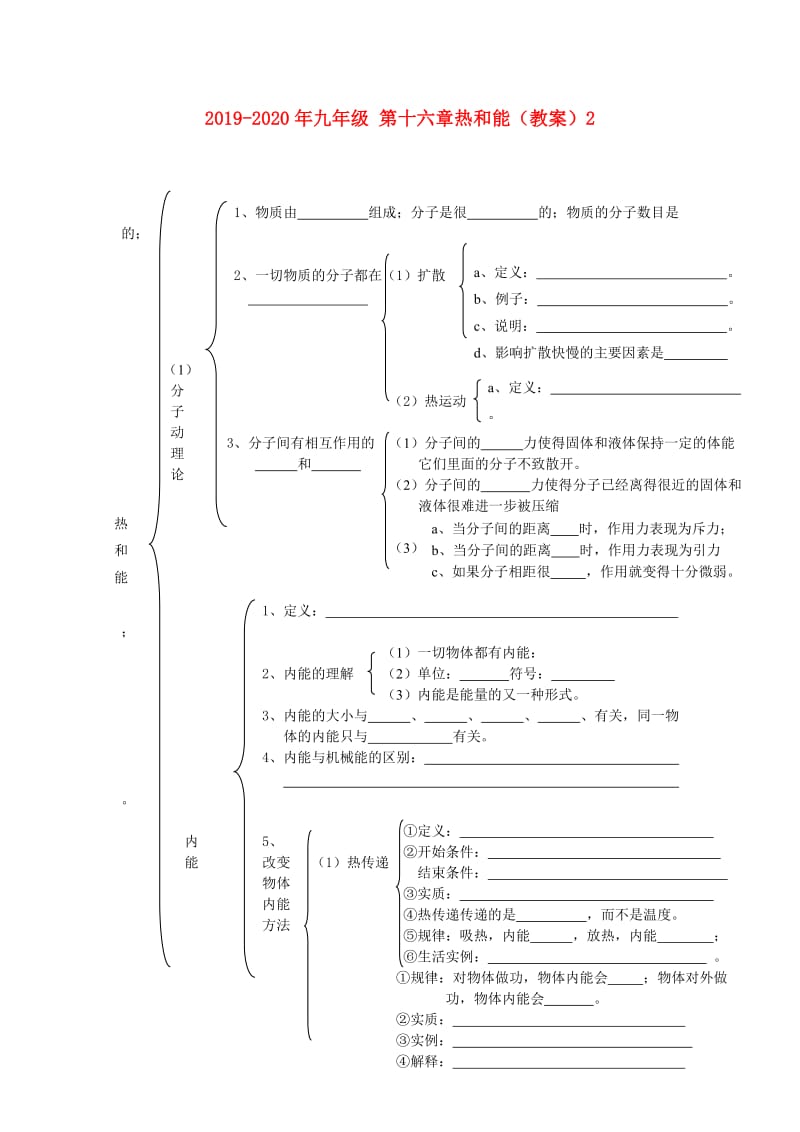 2019-2020年九年级 第十六章热和能（教案）2.doc_第1页