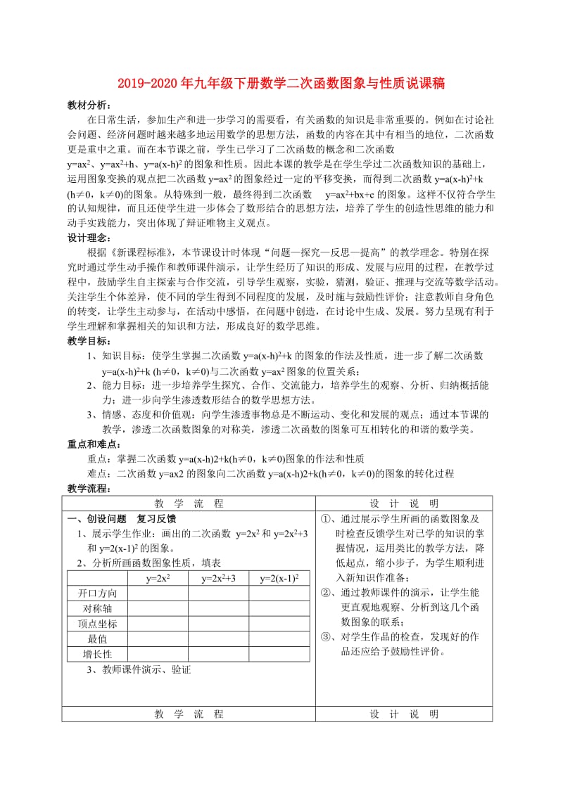 2019-2020年九年级下册数学二次函数图象与性质说课稿.doc_第1页