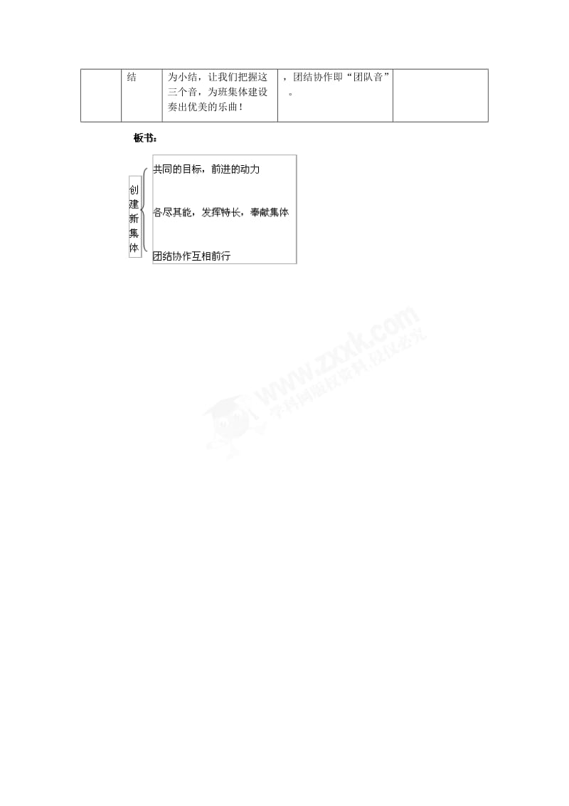 2019-2020年七年级政治上册 第1课 第二框 创建新集体 教学设计示例（一）人教新课标版.doc_第3页