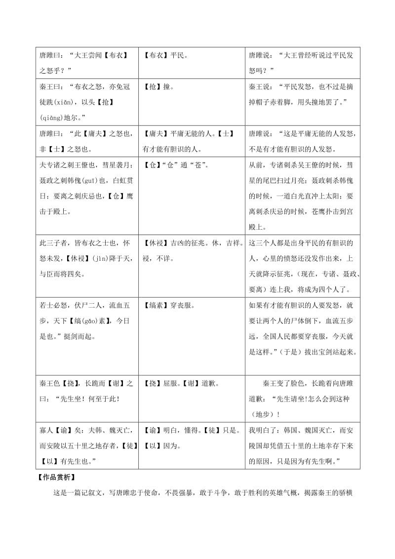 2019-2020年中考语文课内文言文一本通2唐雎不辱使命练习新人教版.doc_第3页