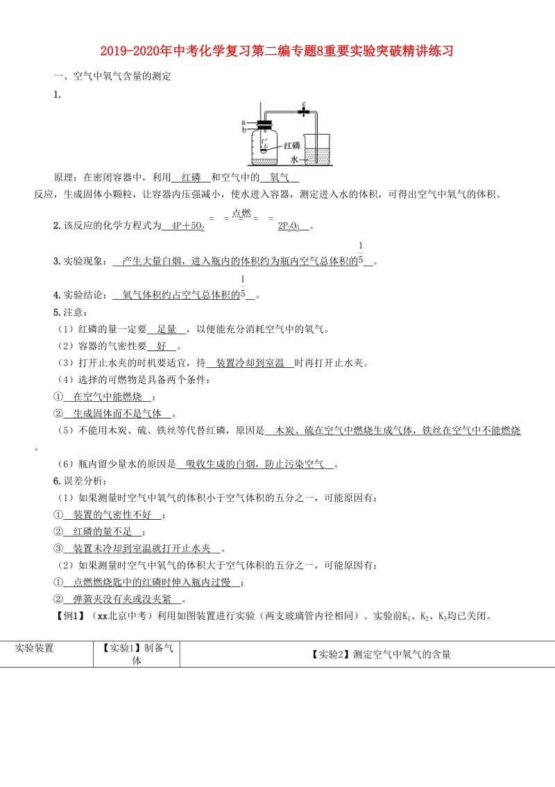 2019-2020年中考化学复习第二编专题8重要实验突破精讲练习.doc_第1页