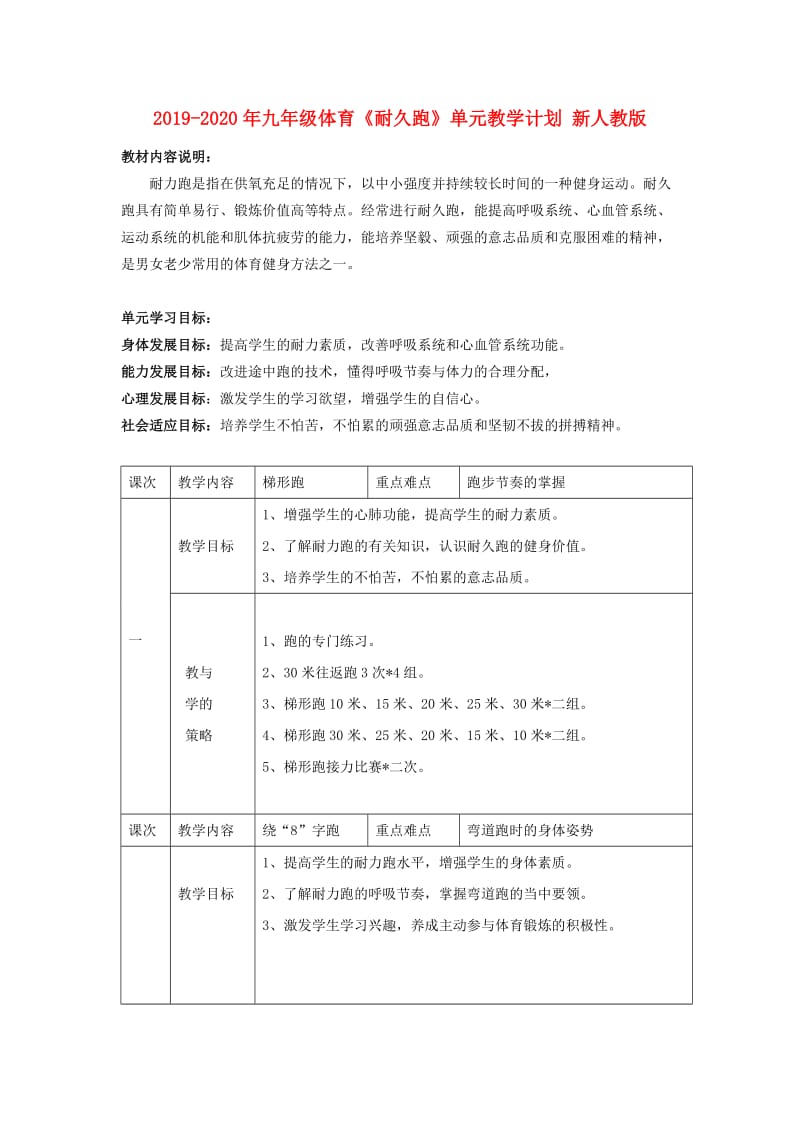 2019-2020年九年级体育《耐久跑》单元教学计划 新人教版.doc_第1页