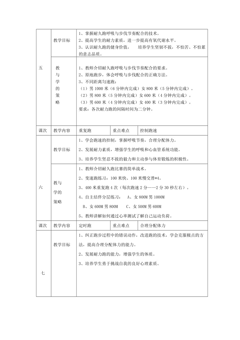 2019-2020年九年级体育《耐久跑》单元教学计划 新人教版.doc_第3页