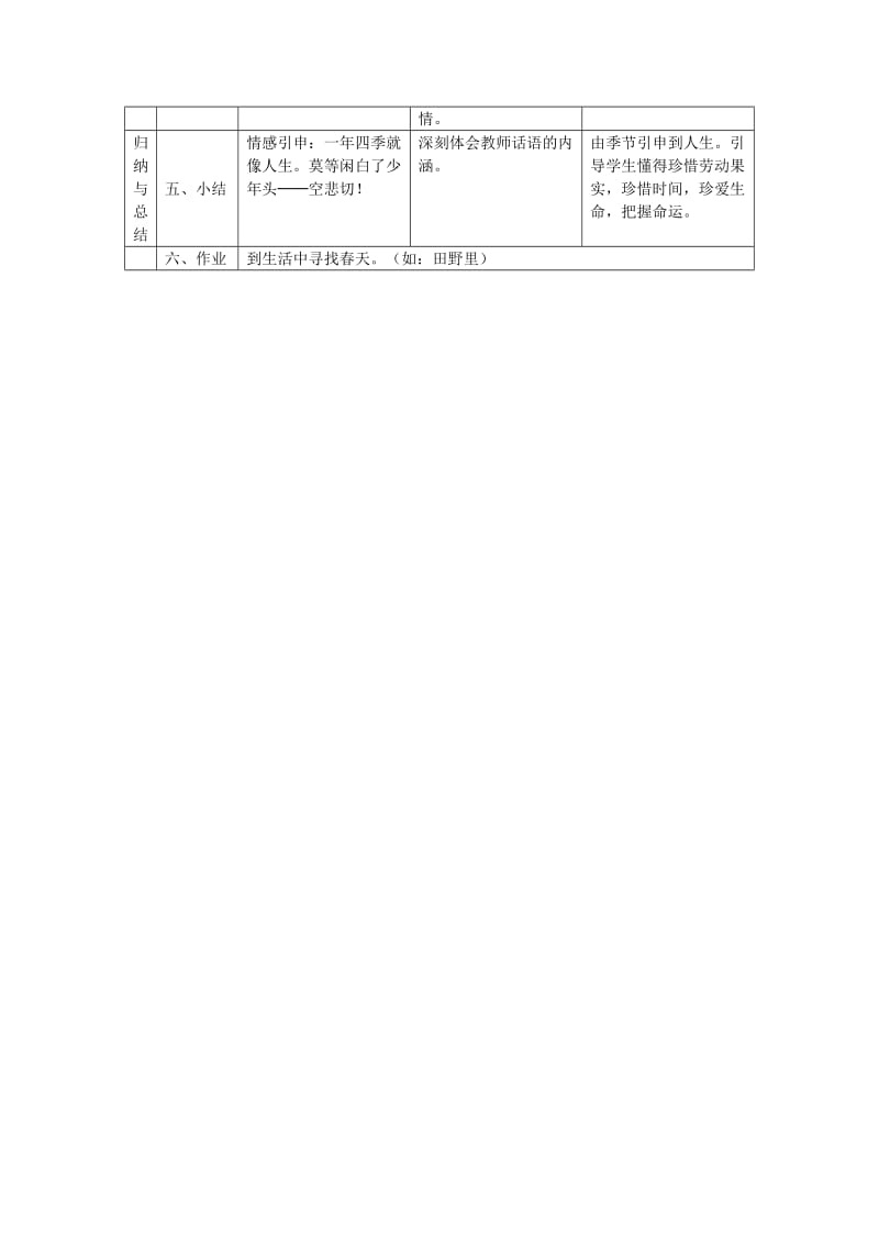 2019-2020年七年级音乐《金色的秋天》教案 人教新课标版.doc_第3页