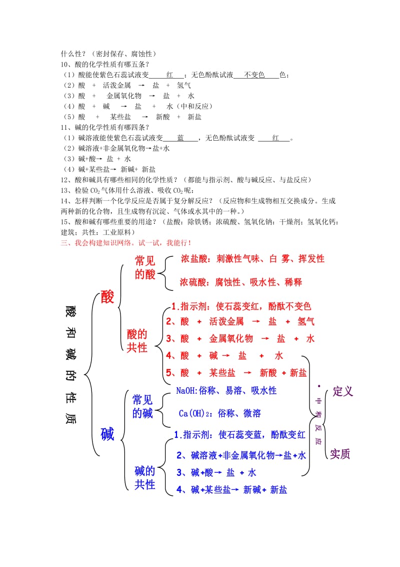 2019-2020年九年级化学下册《酸和碱的性质》复习教案 新人教版.doc_第2页