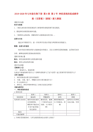 2019-2020年七年级生物下册 第6章 第2节 神经系统的组成教学案（无答案）（新版）新人教版.doc