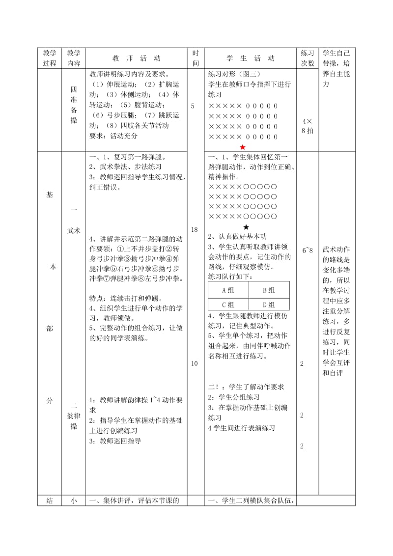 2019-2020年七年级体育 第12周 第二十三课教案.doc_第2页