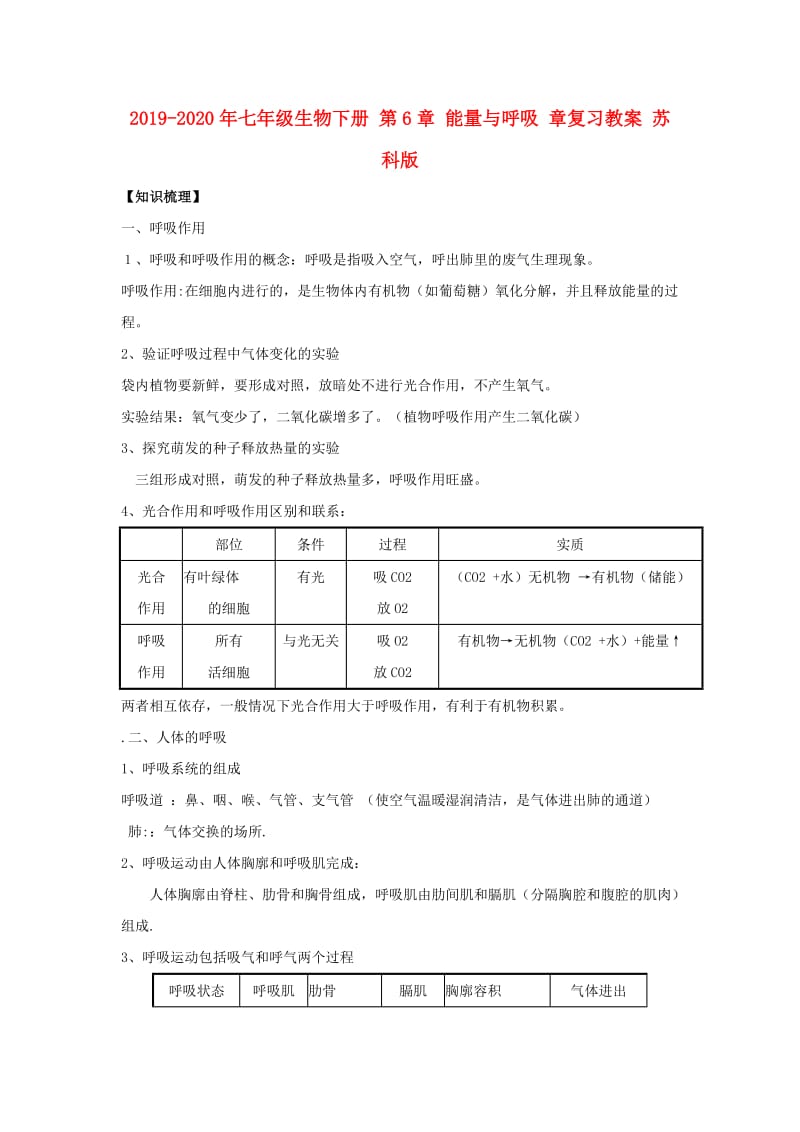 2019-2020年七年级生物下册 第6章 能量与呼吸 章复习教案 苏科版.doc_第1页