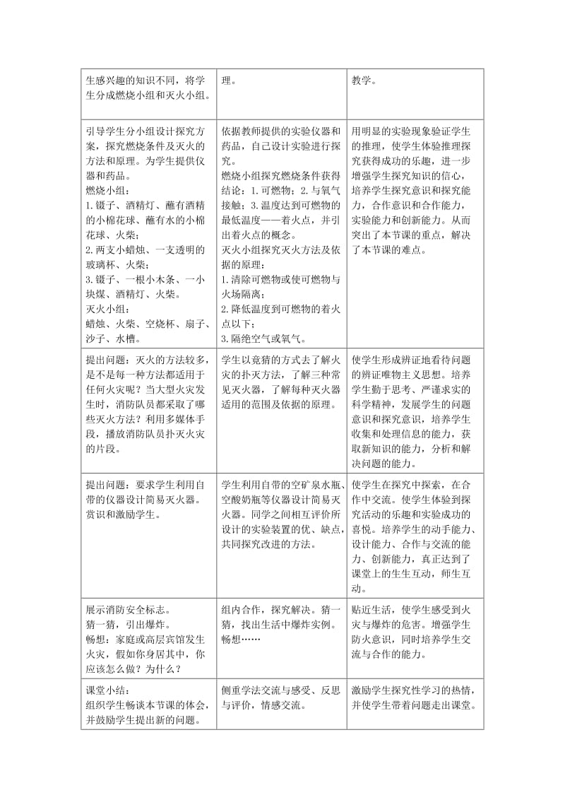 2019-2020年九年级化学上册第7单元燃料及其利用课题1燃烧和灭火教案(新版)新人教版.doc_第2页