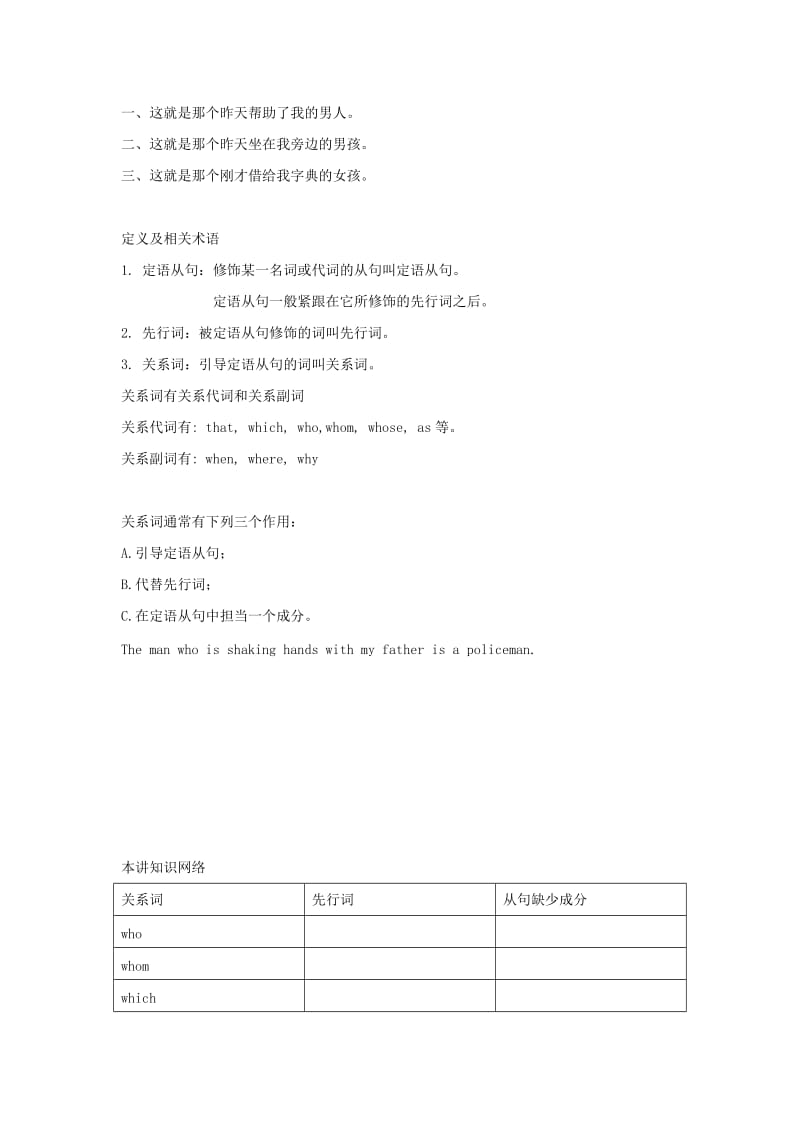 2019-2020年高考英语二轮语法专项训练 定语从句（6）.doc_第3页