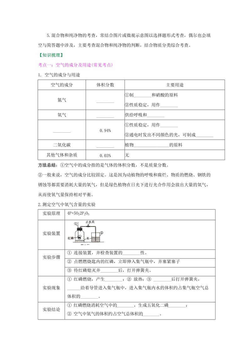 2019-2020年中考化学总复习 第二单元 我们周围的空气试题 （新版）新人教版.doc_第2页