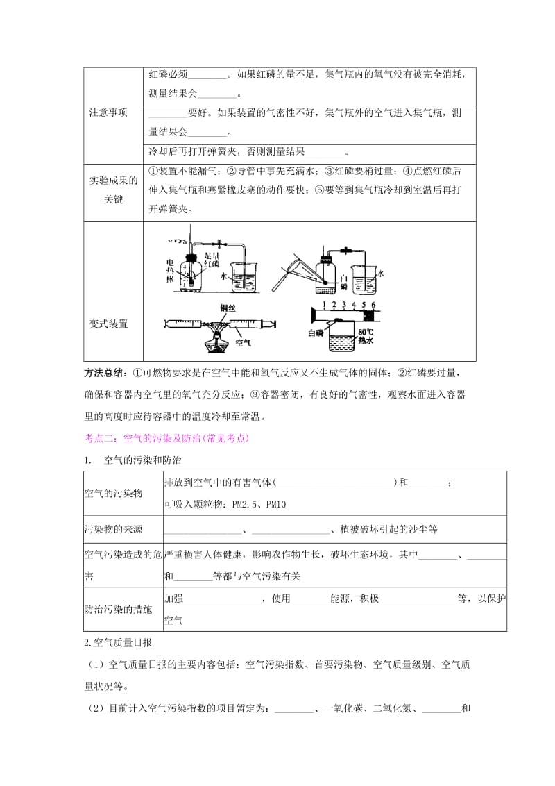 2019-2020年中考化学总复习 第二单元 我们周围的空气试题 （新版）新人教版.doc_第3页